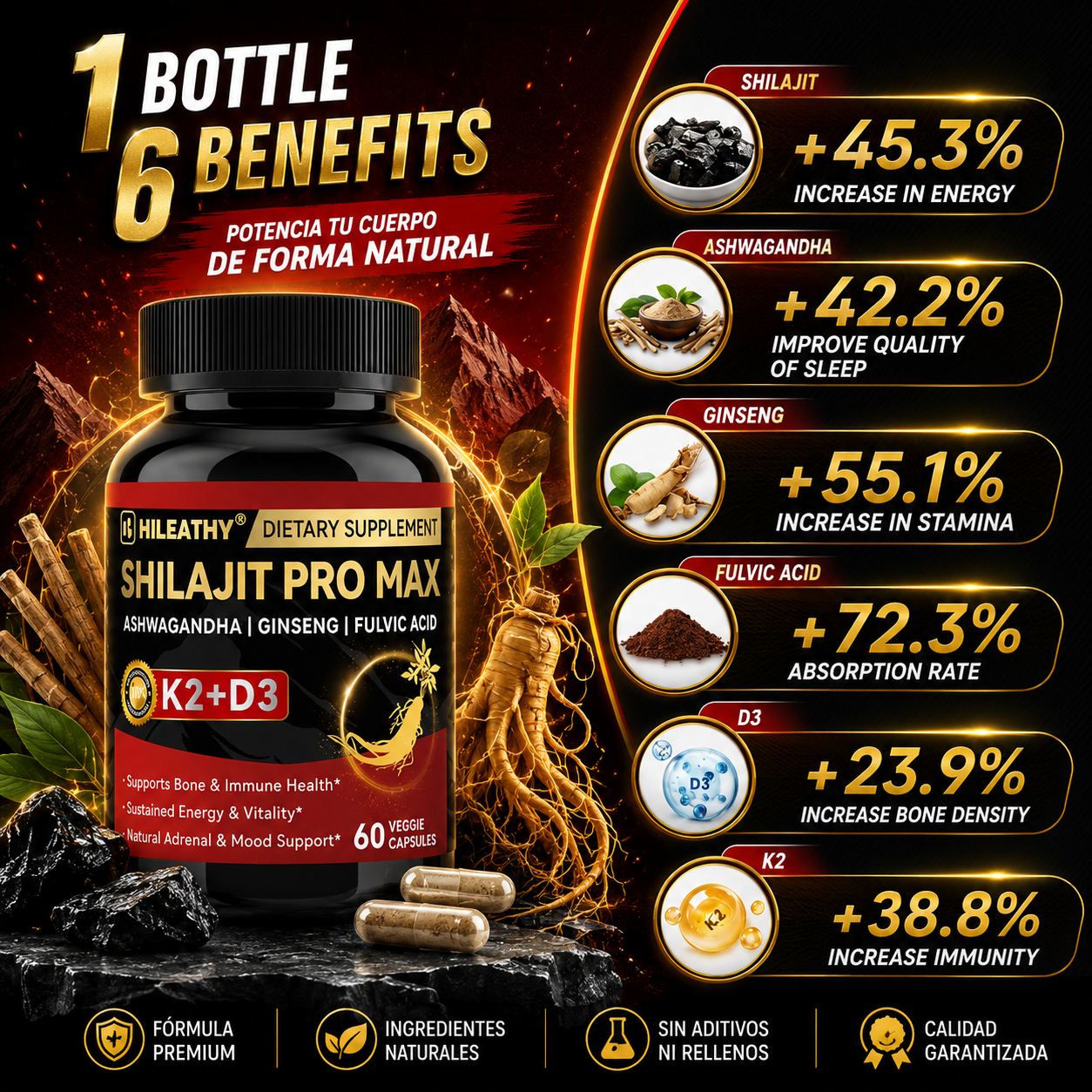 SHILAJIT PRO MAX