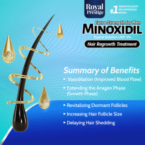 Minoxidil 5% || Más cabello, más confianza con una rutina capilar diaria